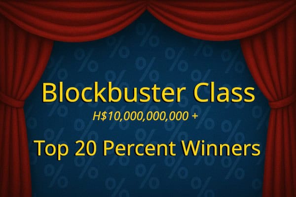 Top 20 % Winners in The Blockbuster Class